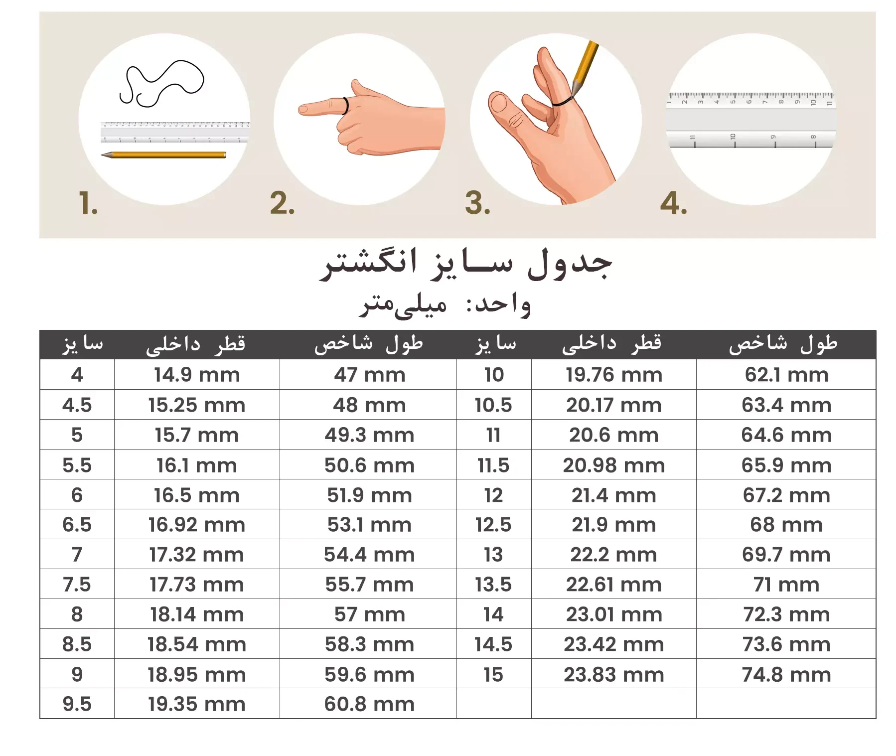 مراحل تعیین سایز انگشتر و اندازه حلقه انگشتر